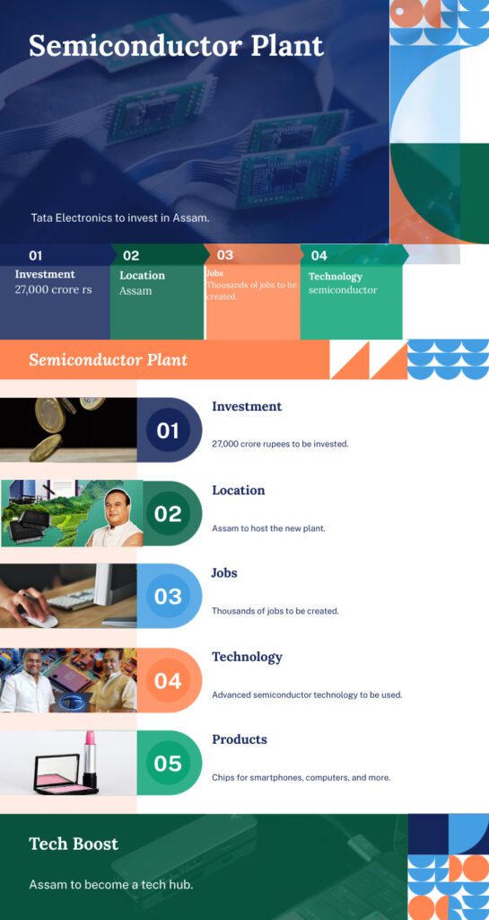 Infographics